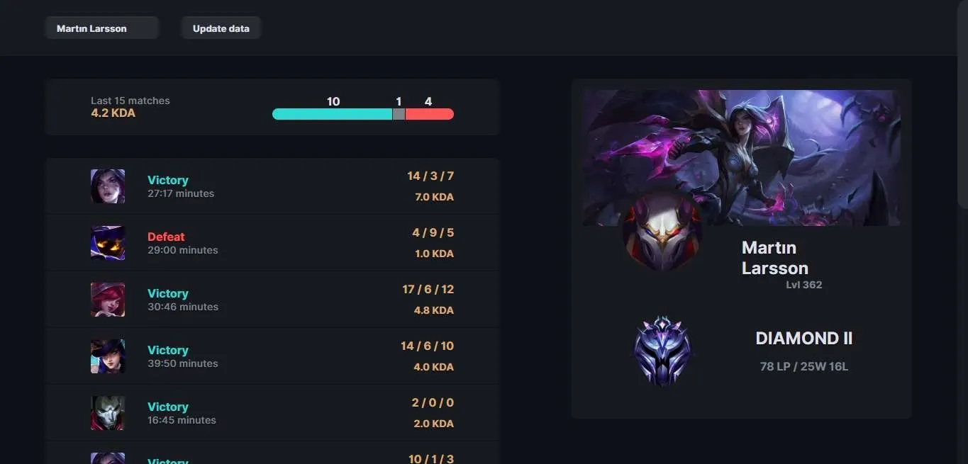 LOL Profile